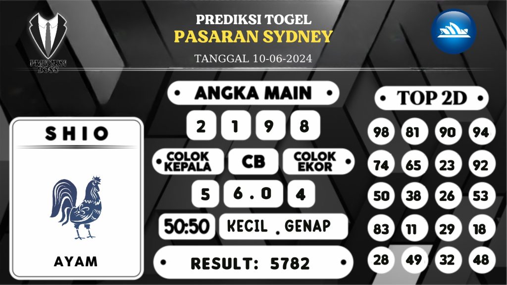 https://prediksibosstwo.com/prediksi-boss-togel-sidney-senin-10-juni-2024/