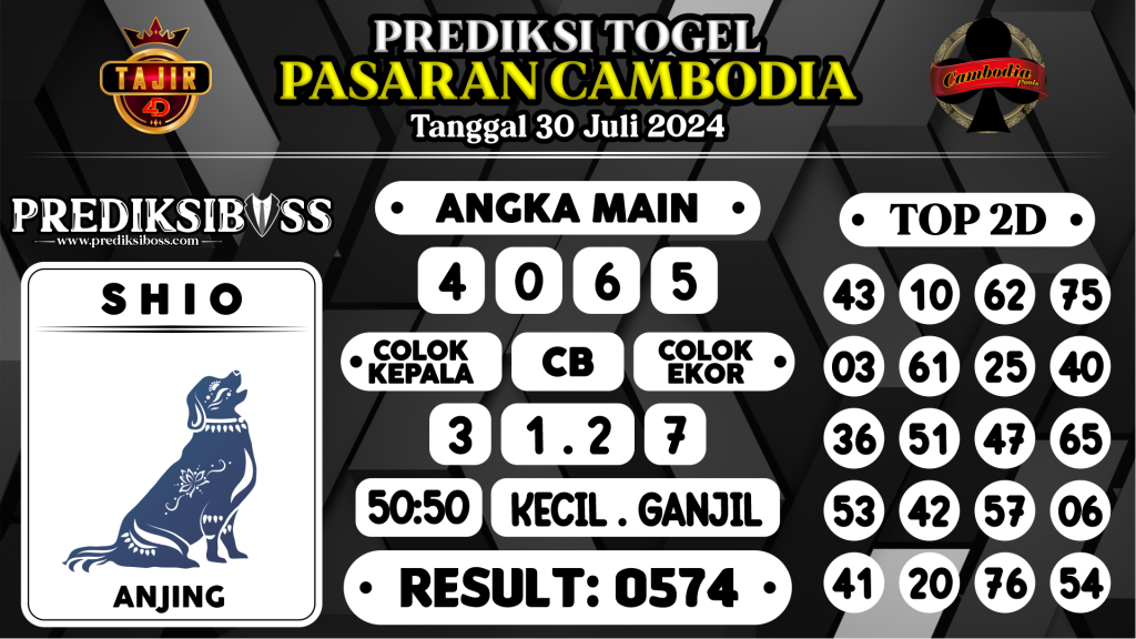 https://prediksibosstwo.com/prediksi-boss-togel-cambodia-selasa-30-juli-2024/