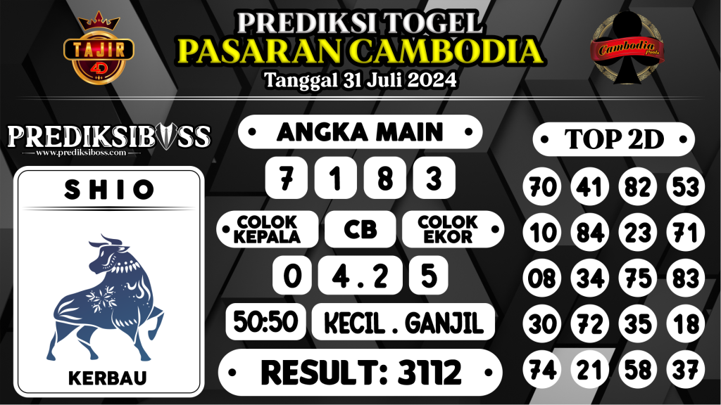 https://prediksibosstwo.com/prediksi-boss-togel-cambodia-rabu-31-juli-2024/