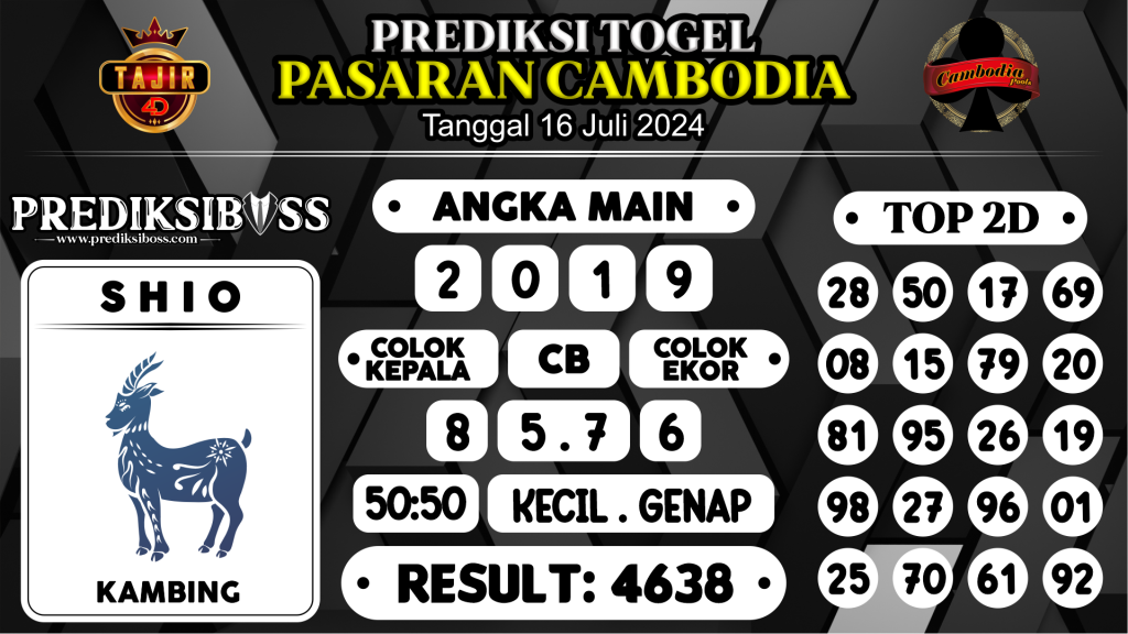 https://prediksibosstwo.com/prediksi-boss-togel-cambodia-selasa-16-juli-2024/