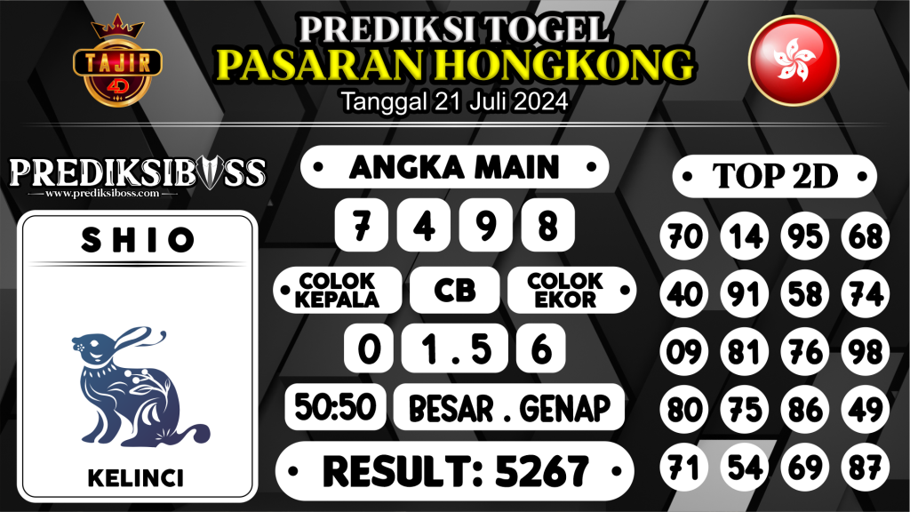 https://prediksibosstwo.com/prediksi-boss-togel-hongkong-minggu-21-juli-2024/