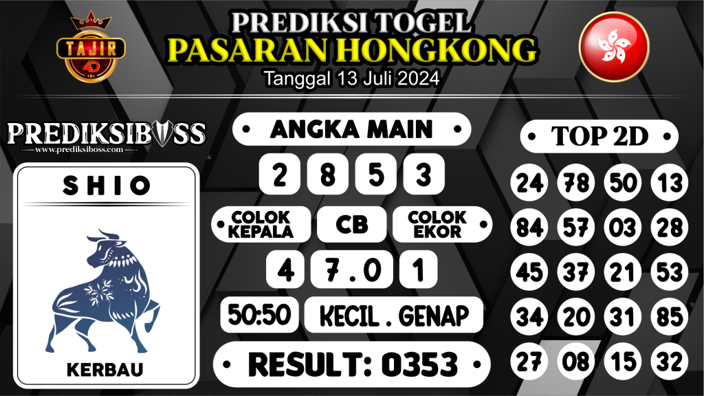 https://prediksibosstwo.com/prediksi-boss-togel-hongkong-sabtu-13-juli-2024/