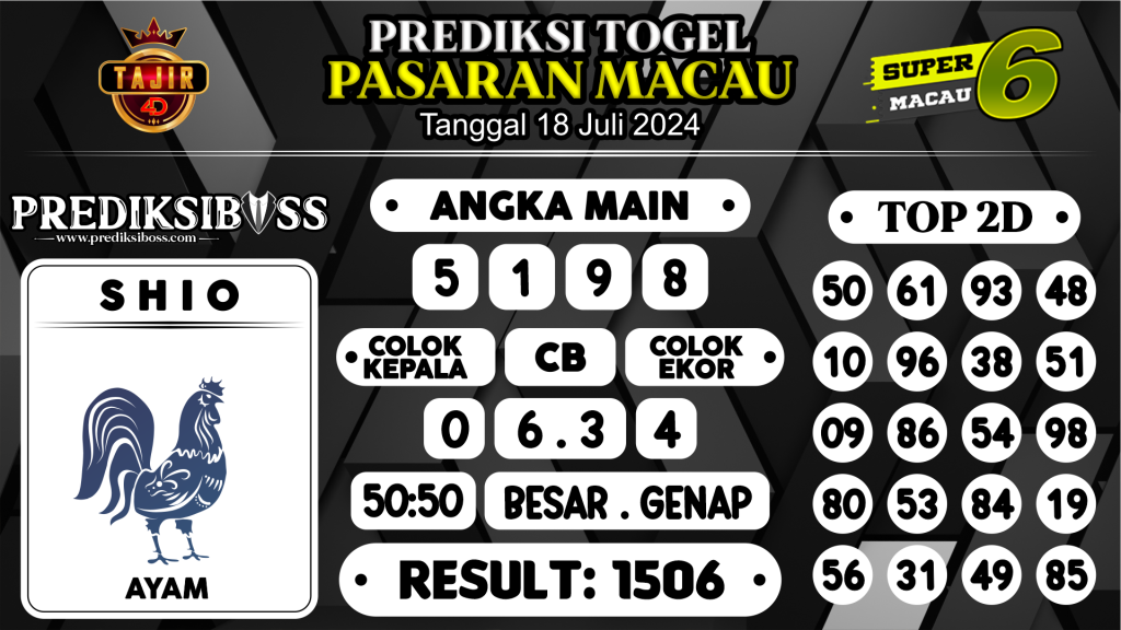 https://prediksibosstwo.com/prediksi-boss-togel-macau-kamis-18-juli-2024/