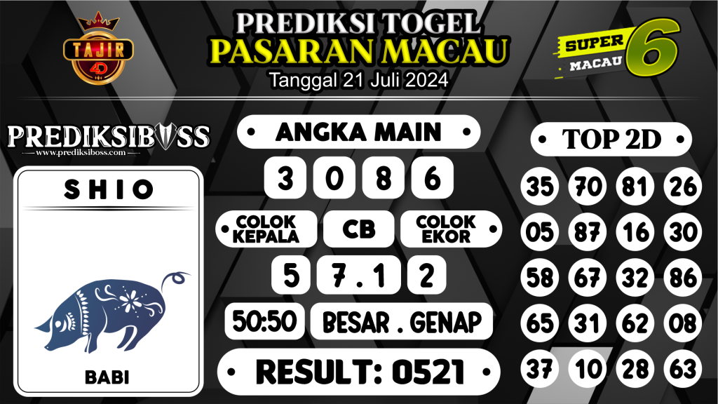 https://prediksibosstwo.com/prediksi-boss-togel-macau-minggu-21-juli-2024/