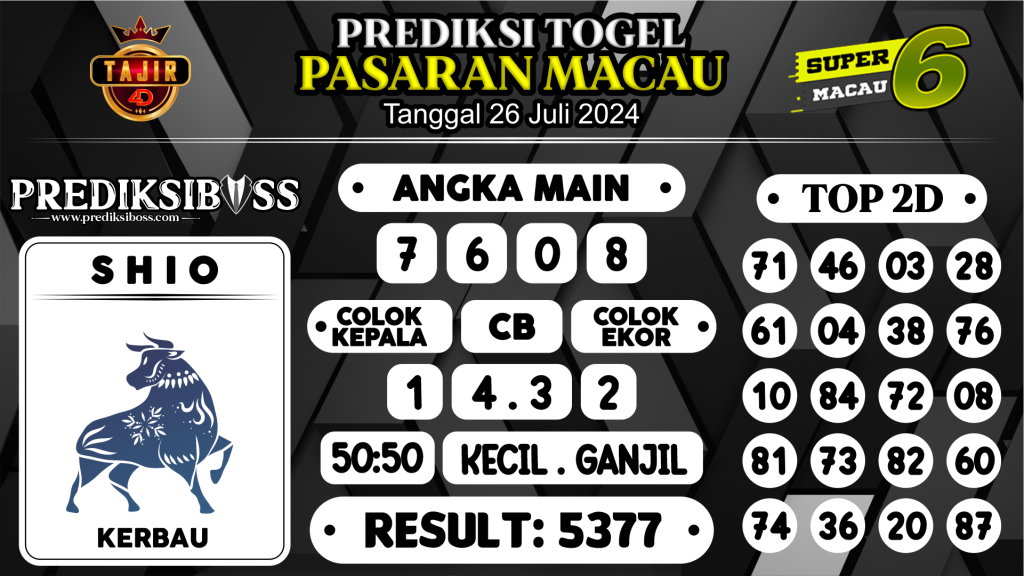 https://prediksibosstwo.com/prediksi-boss-togel-macau-jumat-26-juli-2024/