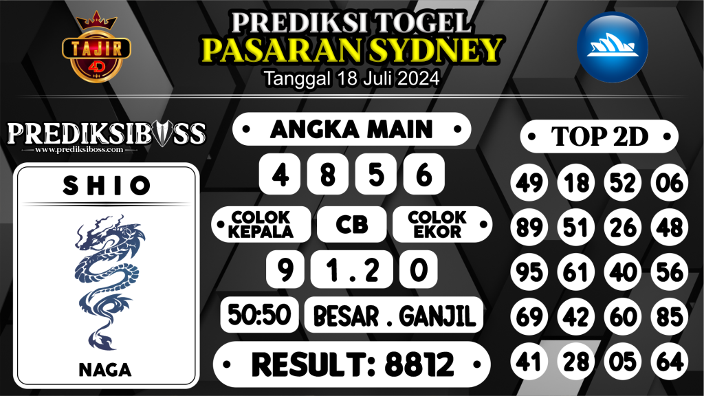 https://prediksibosstwo.com/prediksi-boss-togel-sidney-kamis-18-juli-2024/