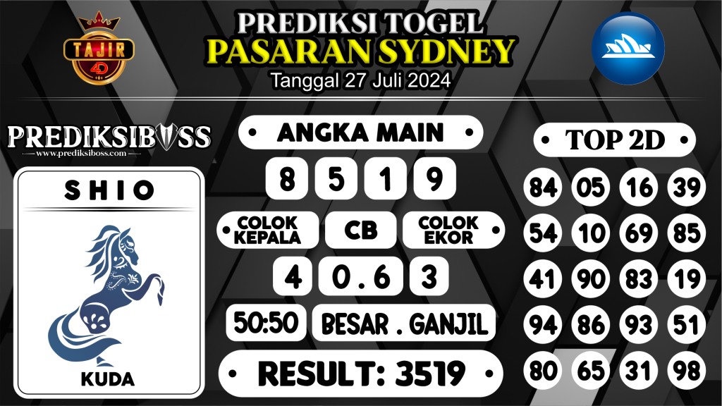 https://prediksibosstwo.com/prediksi-boss-togel-sidney-sabtu-27-juli-2024/