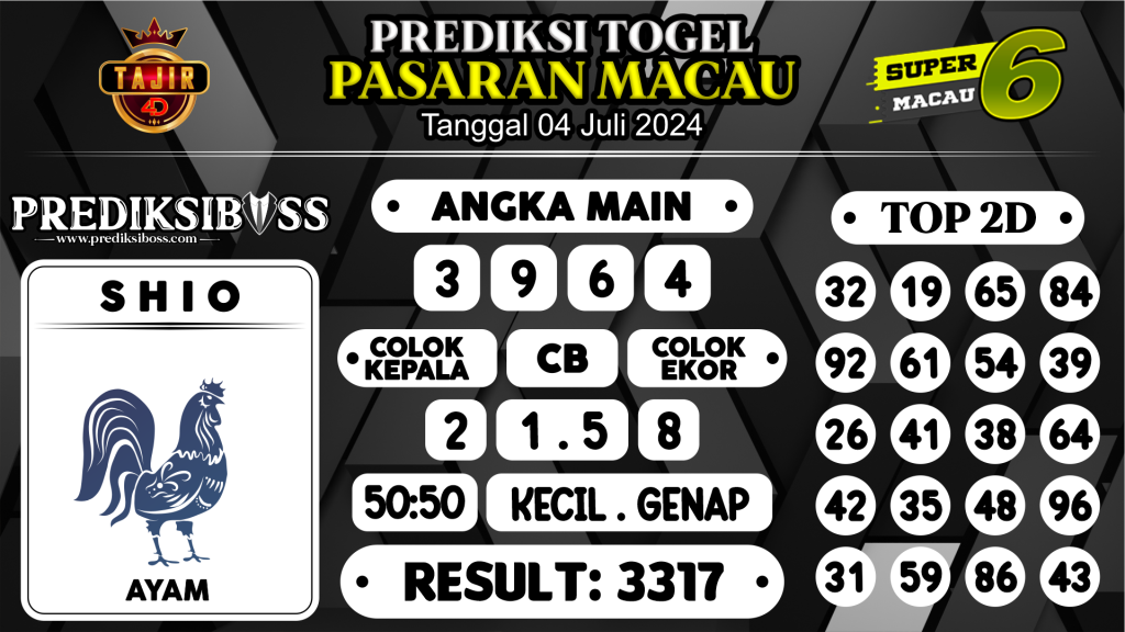 https://prediksibosstwo.com/prediksi-boss-togel-macau-kamis-04-juli-2024/