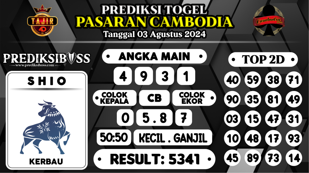 https://prediksibosstwo.com/prediksi-boss-togel-cambodia-sabtu-03-agustus-2024/