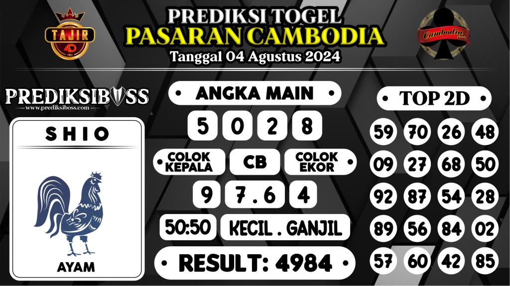 https://prediksibosstwo.com/prediksi-boss-togel-cambodia-minggu-04-agustus-2024/