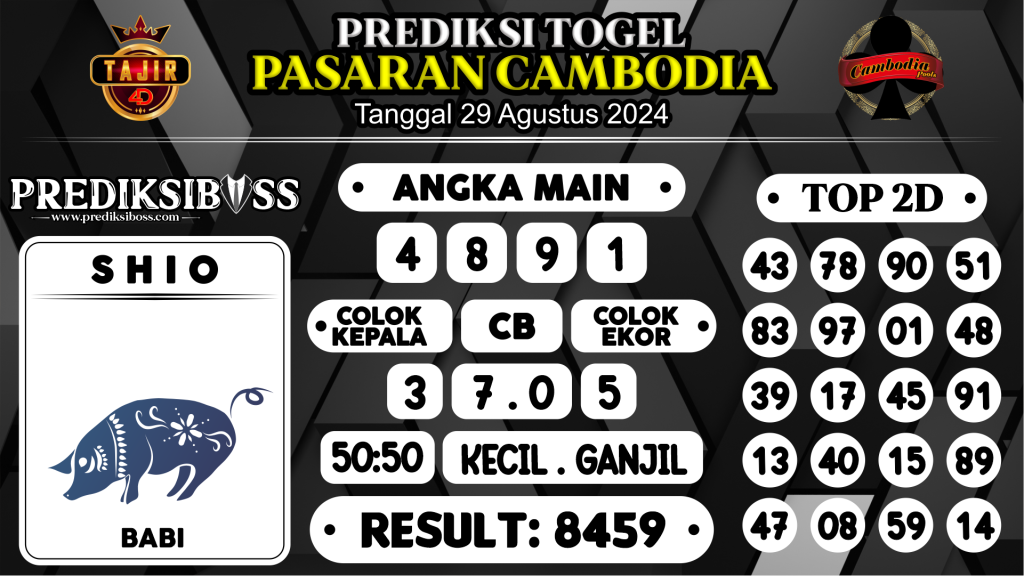 https://prediksibosstwo.com/prediksi-boss-togel-cambodia-kamis-29-agustus-2024/