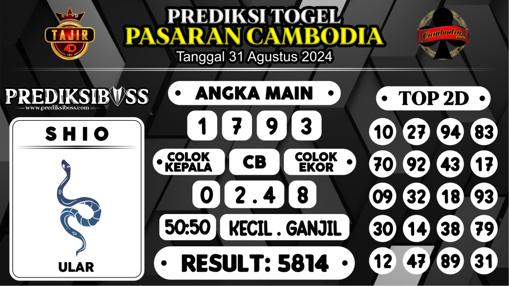 https://prediksibosstwo.com/prediksi-boss-togel-cambodia-sabtu-31-agustus-2024/