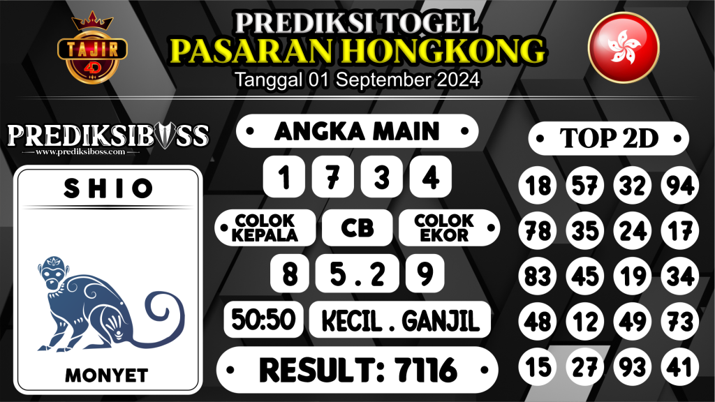 https://prediksibosstwo.com/prediksi-boss-togel-hongkong-minggu-01-september-2024/