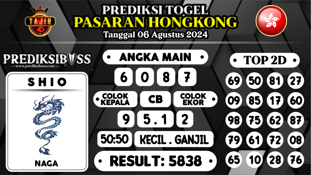 https://prediksibosstwo.com/prediksi-boss-togel-hongkong-selasa-06-agustus-2024/