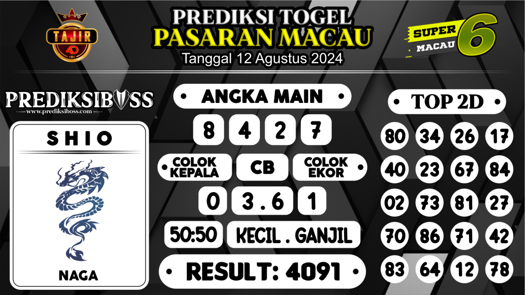 https://prediksibosstwo.com/prediksi-boss-togel-macau-senin-12-agustus-2024/