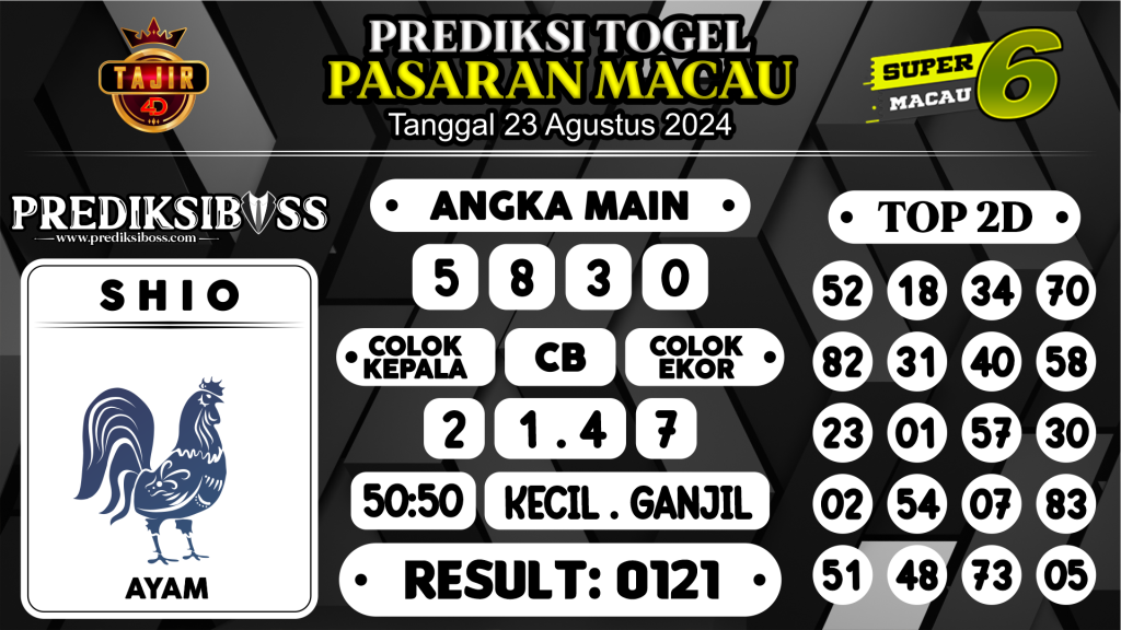 https://prediksibosstwo.com/prediksi-boss-togel-macau-jumat-23-agustus-2024/