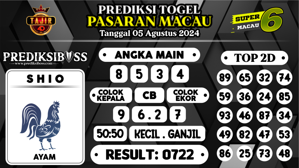 https://prediksibosstwo.com/prediksi-boss-togel-macau-senin-05-agustus-2024/