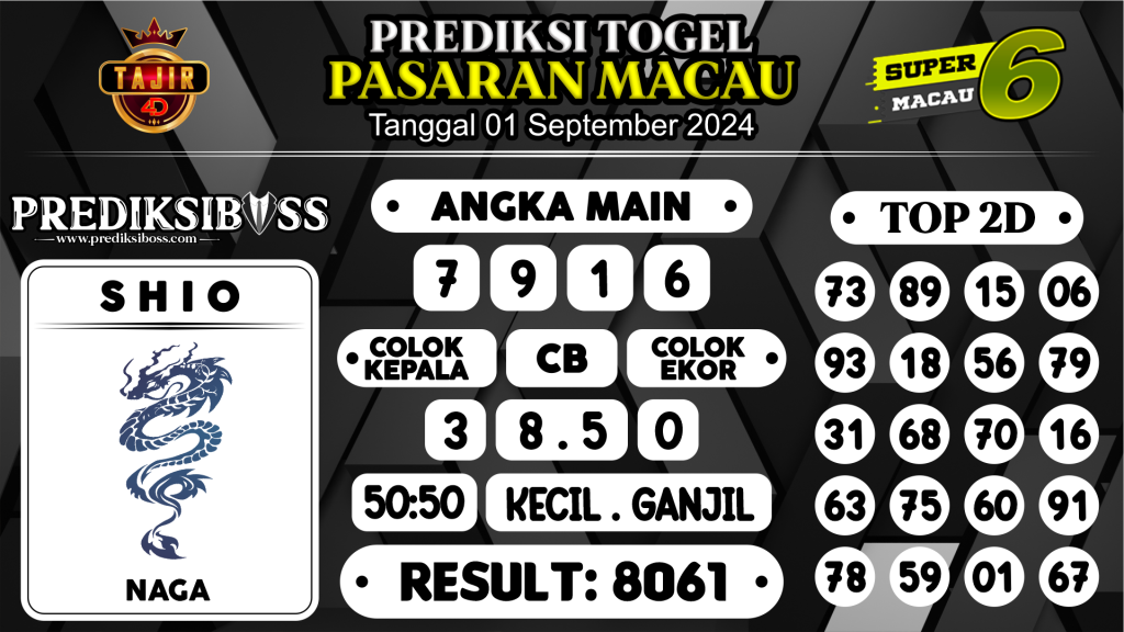 https://prediksibosstwo.com/prediksi-boss-togel-macau-minggu-01-september-2024/