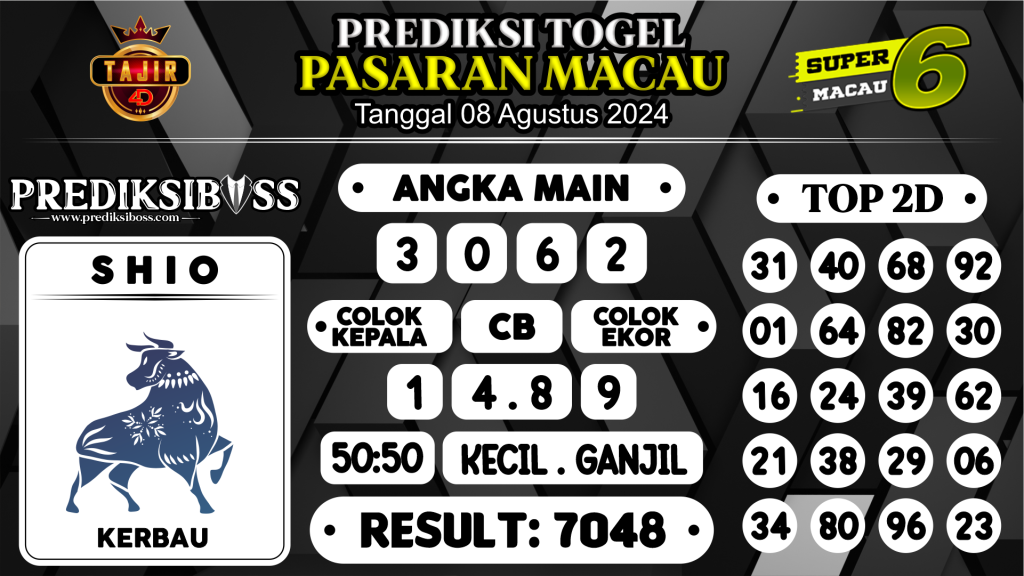 https://prediksibosstwo.com/prediksi-boss-togel-macau-kamis-08-agustus-2024/