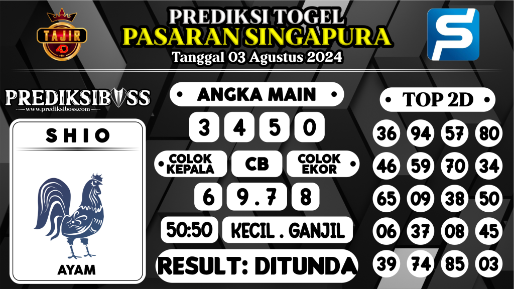 https://prediksibosstwo.com/prediksi-boss-togel-sgp-sabtu-03-agustus-2024/