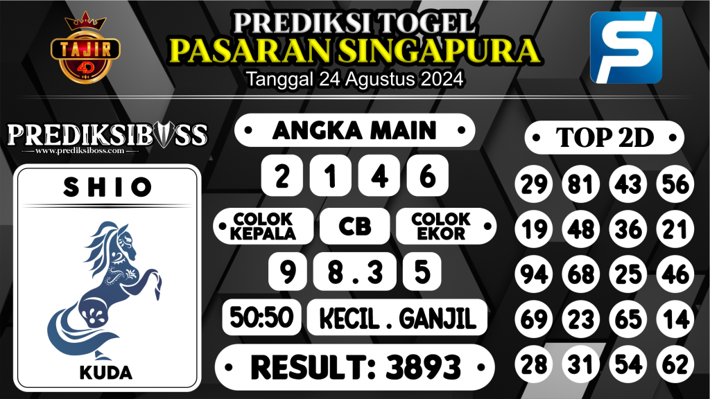 https://prediksibosstwo.com/prediksi-boss-togel-sgp-sabtu-24-agustus-2024/