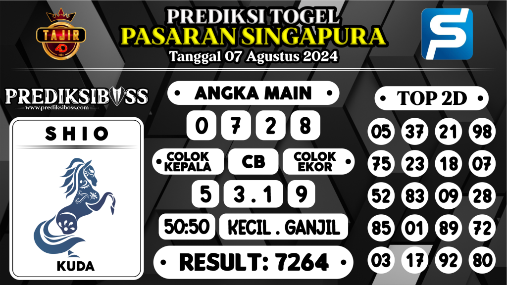 https://prediksibosstwo.com/prediksi-boss-togel-sgp-rabu-07-agustus-2024/