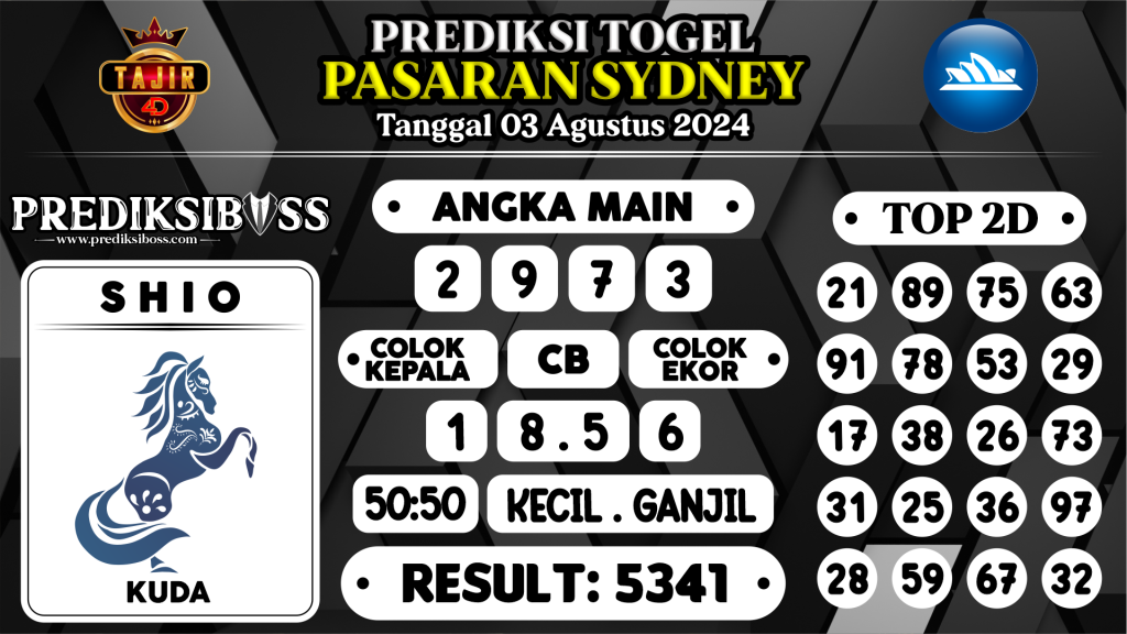 https://prediksibosstwo.com/prediksi-boss-togel-sidney-sabtu-03-agustus-2024/