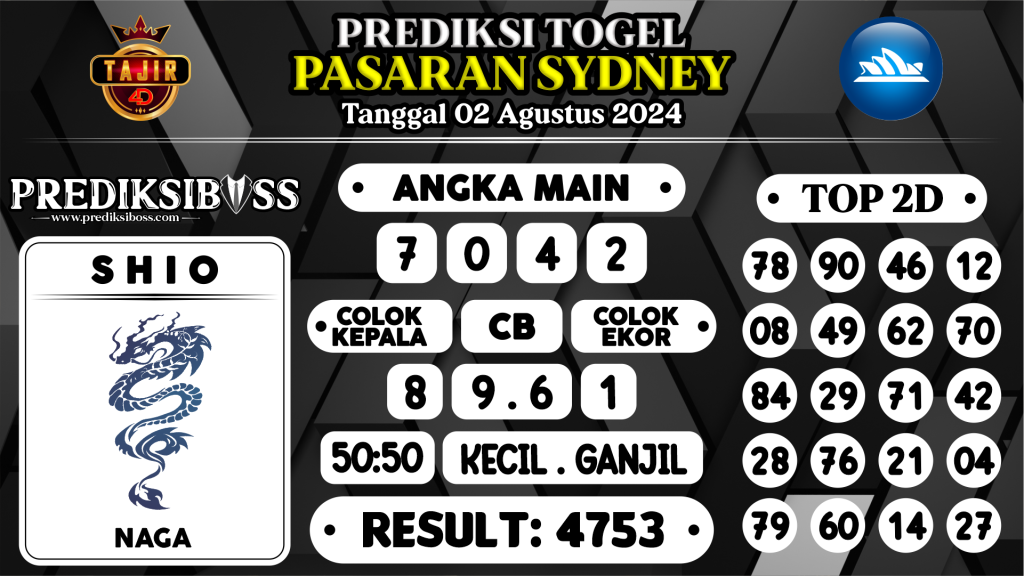 https://prediksibosstwo.com/prediksi-boss-togel-sidney-jumat-02-agustus-2024/