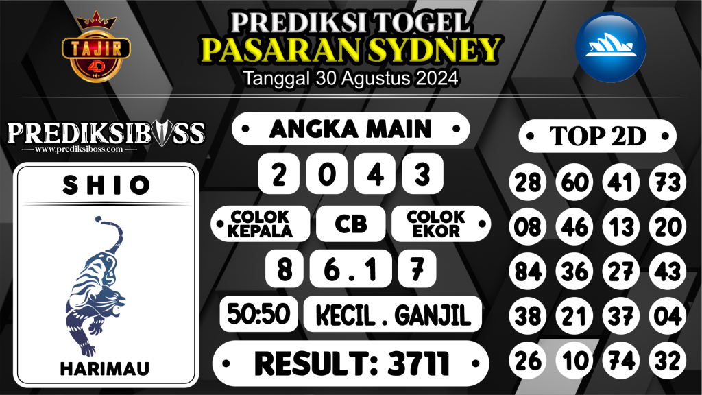 https://prediksibosstwo.com/prediksi-boss-togel-sidney-jumat-30-agustus-2024/