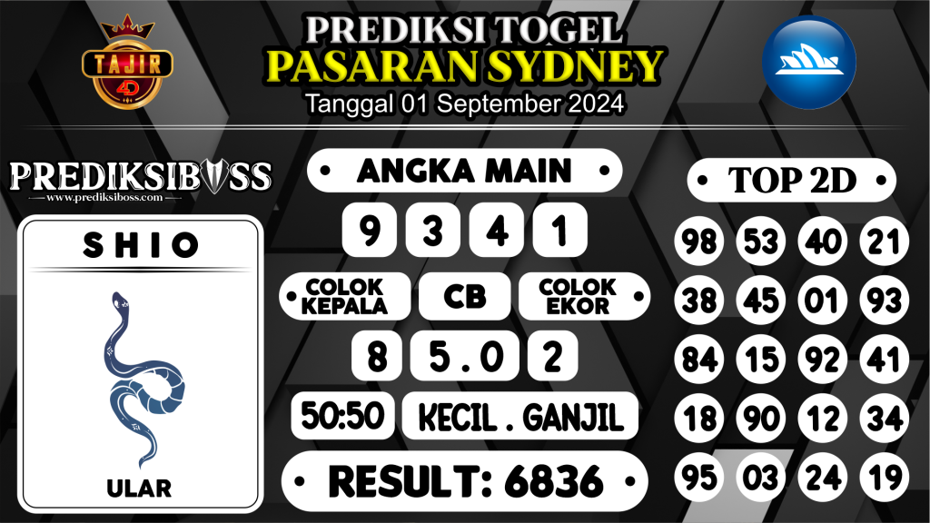 https://prediksibosstwo.com/prediksi-boss-togel-sidney-minggu-01-september-2024/