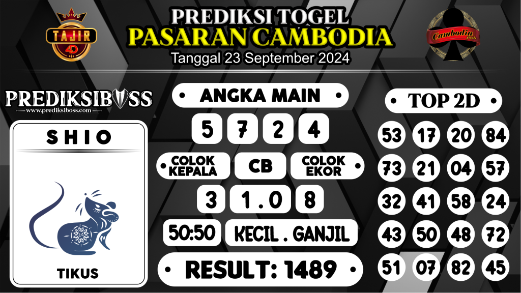 https://prediksibosstwo.com/prediksi-boss-togel-cambodia-senin-23-september-2024/