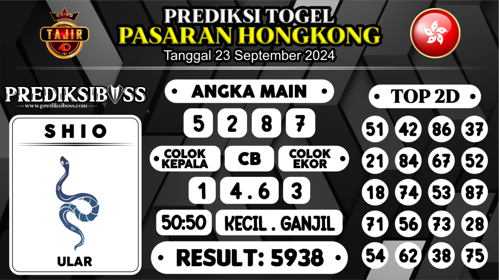 https://prediksibosstwo.com/prediksi-boss-togel-hongkong-senin-23-september-2024/
