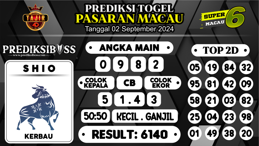 https://prediksibosstwo.com/prediksi-boss-togel-macau-senin-02-september-2024/