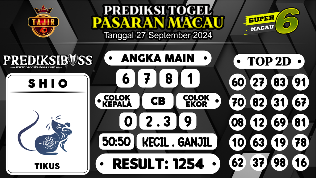 https://prediksibosstwo.com/prediksi-boss-togel-macau-jumat-27-september-2024/