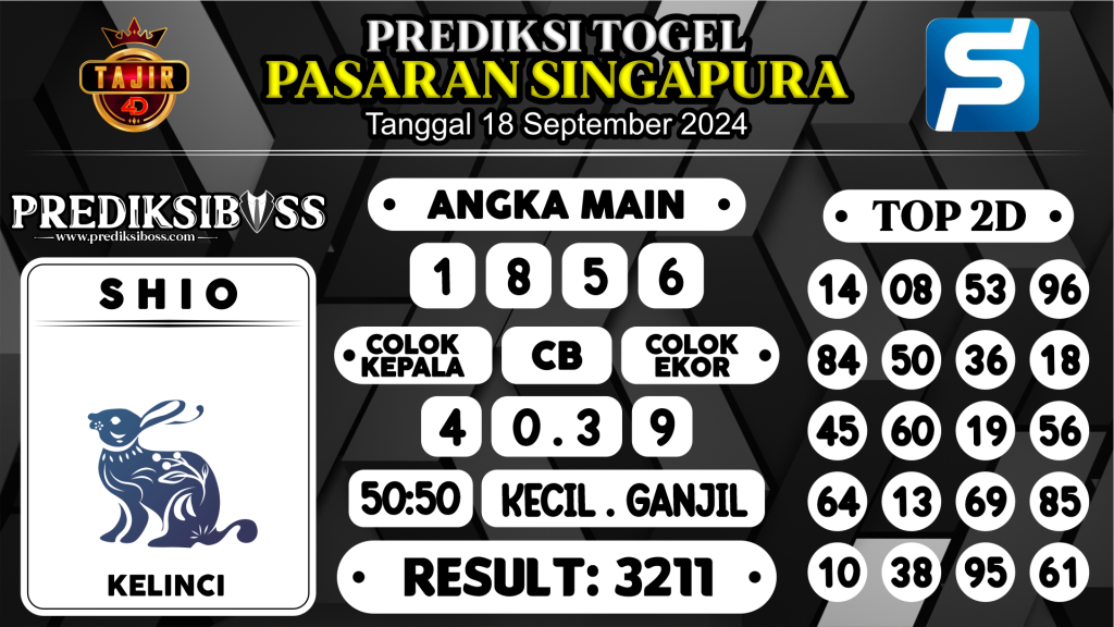https://prediksibosstwo.com/prediksi-boss-togel-sgp-rabu-18-september-2024/