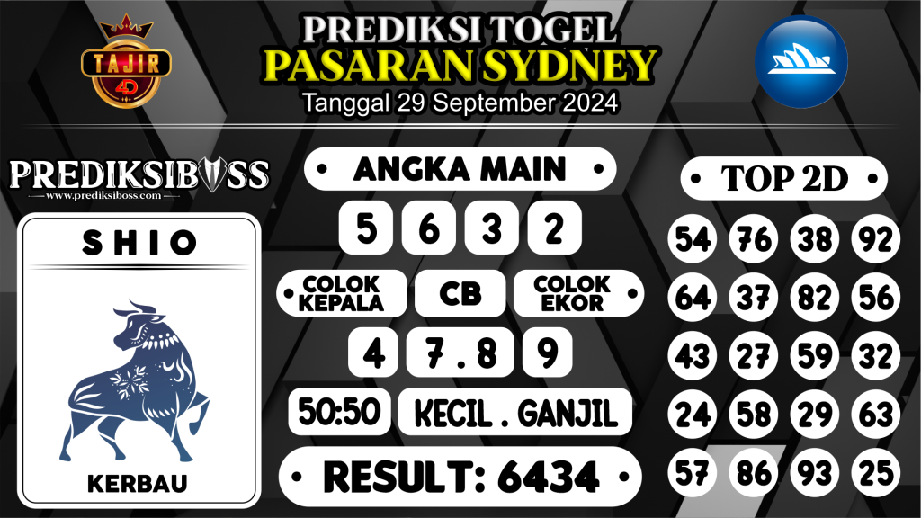 https://prediksibosstwo.com/prediksi-boss-togel-sidney-minggu-29-september-2024/