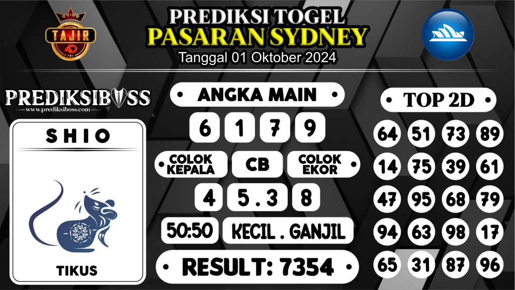 https://prediksibosstwo.com/prediksi-boss-togel-sidney-selasa-01-oktober-2024/