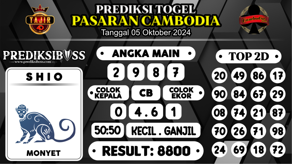 https://prediksibosstwo.com/prediksi-boss-togel-cambodia-sabtu-05-oktober-2024/
