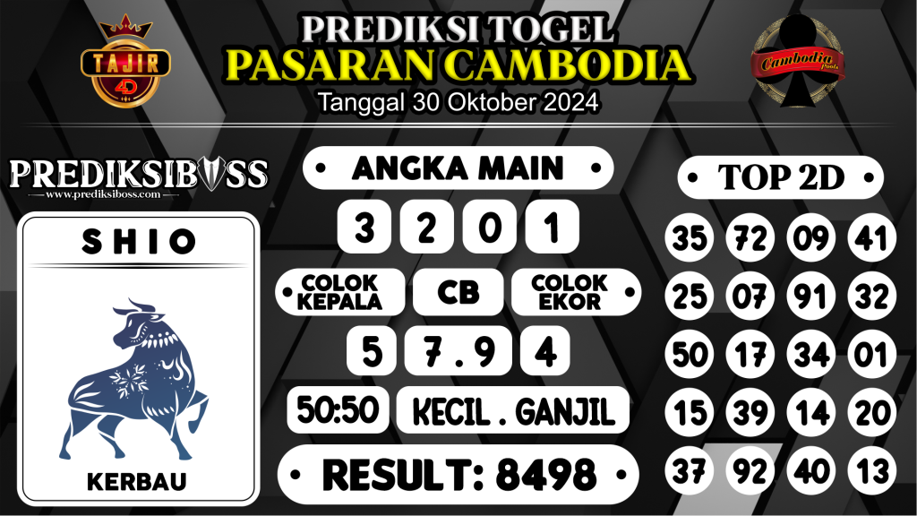 https://prediksibosstwo.com/prediksi-boss-togel-cambodia-rabu-30-oktober-2024/