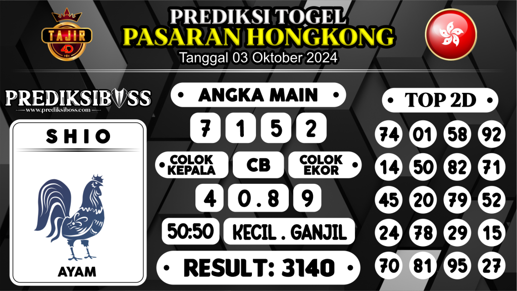 https://prediksibosstwo.com/prediksi-boss-togel-hongkong-kamis-03-oktober-2024/