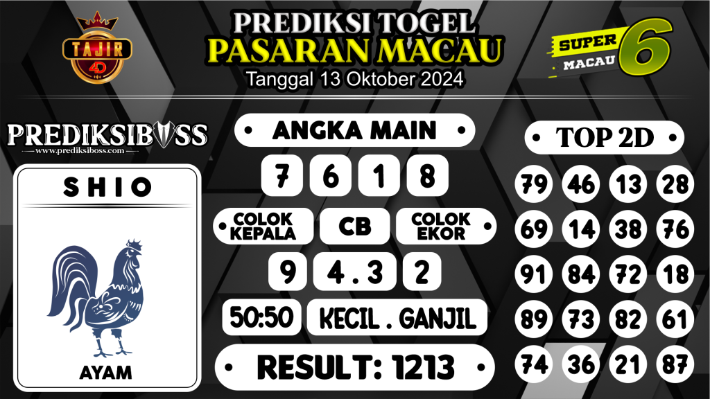 https://prediksibosstwo.com/prediksi-boss-togel-macau-minggu-13-oktober-2024/