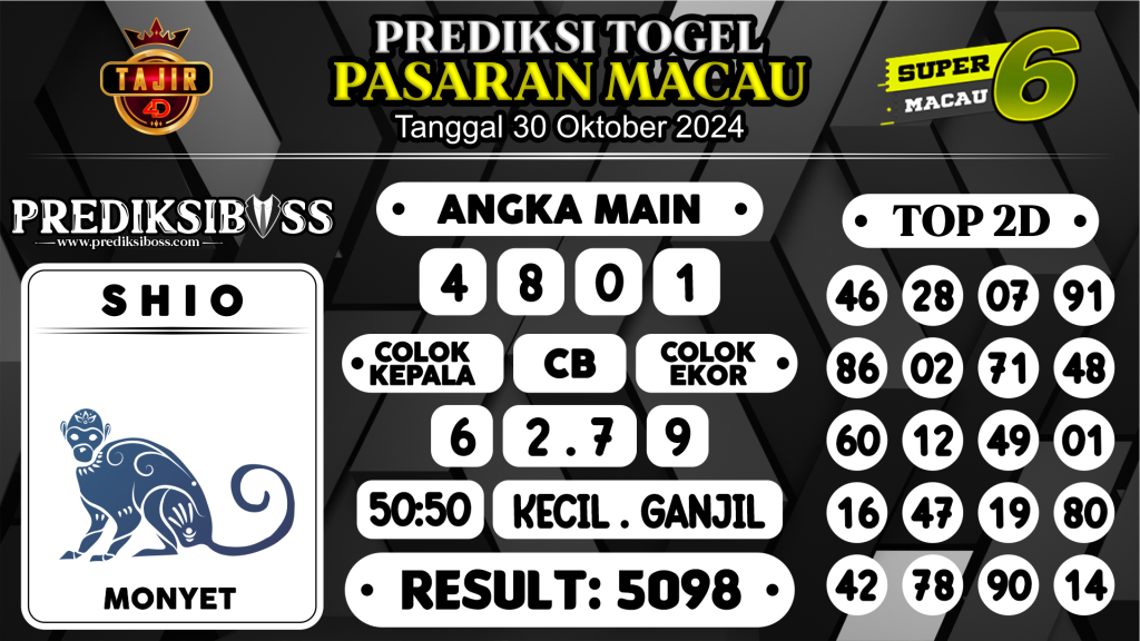 https://prediksibosstwo.com/prediksi-boss-togel-macau-rabu-30-oktober-2024/