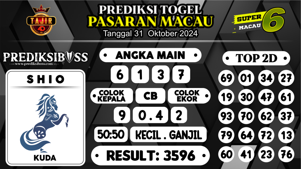 https://prediksibosstwo.com/prediksi-boss-togel-macau-kamis-31-oktober-2024/
