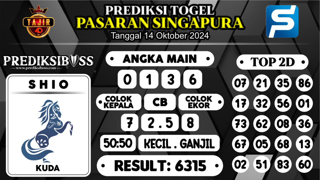 https://prediksibosstwo.com/prediksi-boss-togel-sgp-senin-14-oktober-2024/