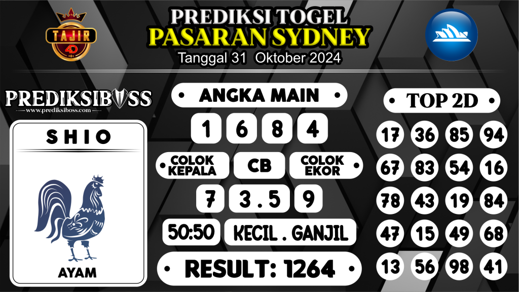 https://prediksibosstwo.com/prediksi-boss-togel-sidney-kamis-31-oktober-2024/