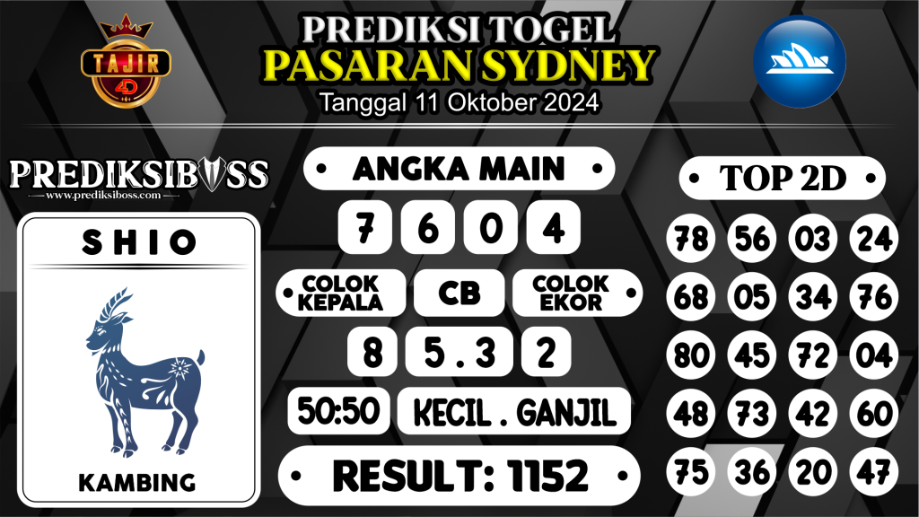 https://prediksibosstwo.com/prediksi-boss-togel-sidney-jumat-11-oktober-2024/