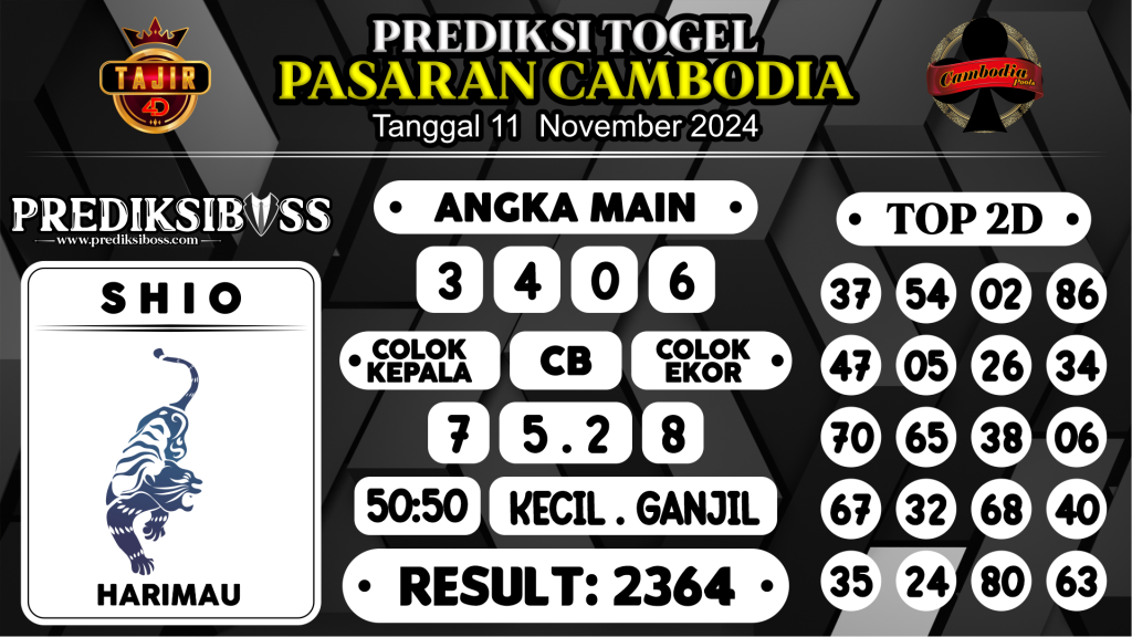 https://prediksibosstwo.com/prediksi-boss-togel-cambodia-senin-11-november-2024/