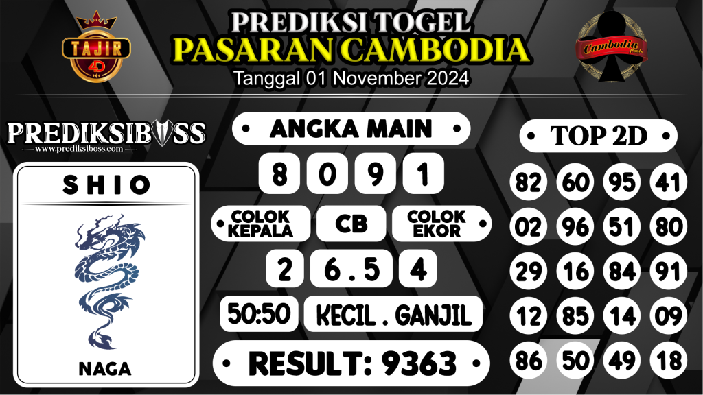 https://prediksibosstwo.com/prediksi-boss-togel-cambodia-jumat-01-november-2024/