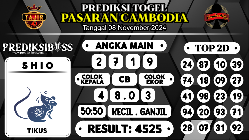 https://prediksibosstwo.com/prediksi-boss-togel-cambodia-jumat-08-november-2024/