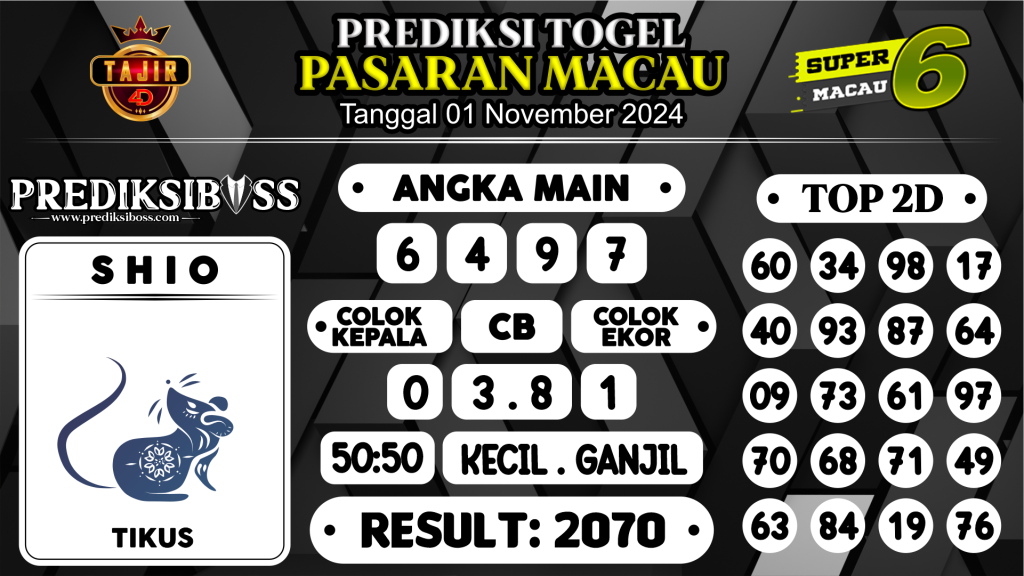 https://prediksibosstwo.com/prediksi-boss-togel-macau-jumat-01-november-2024/